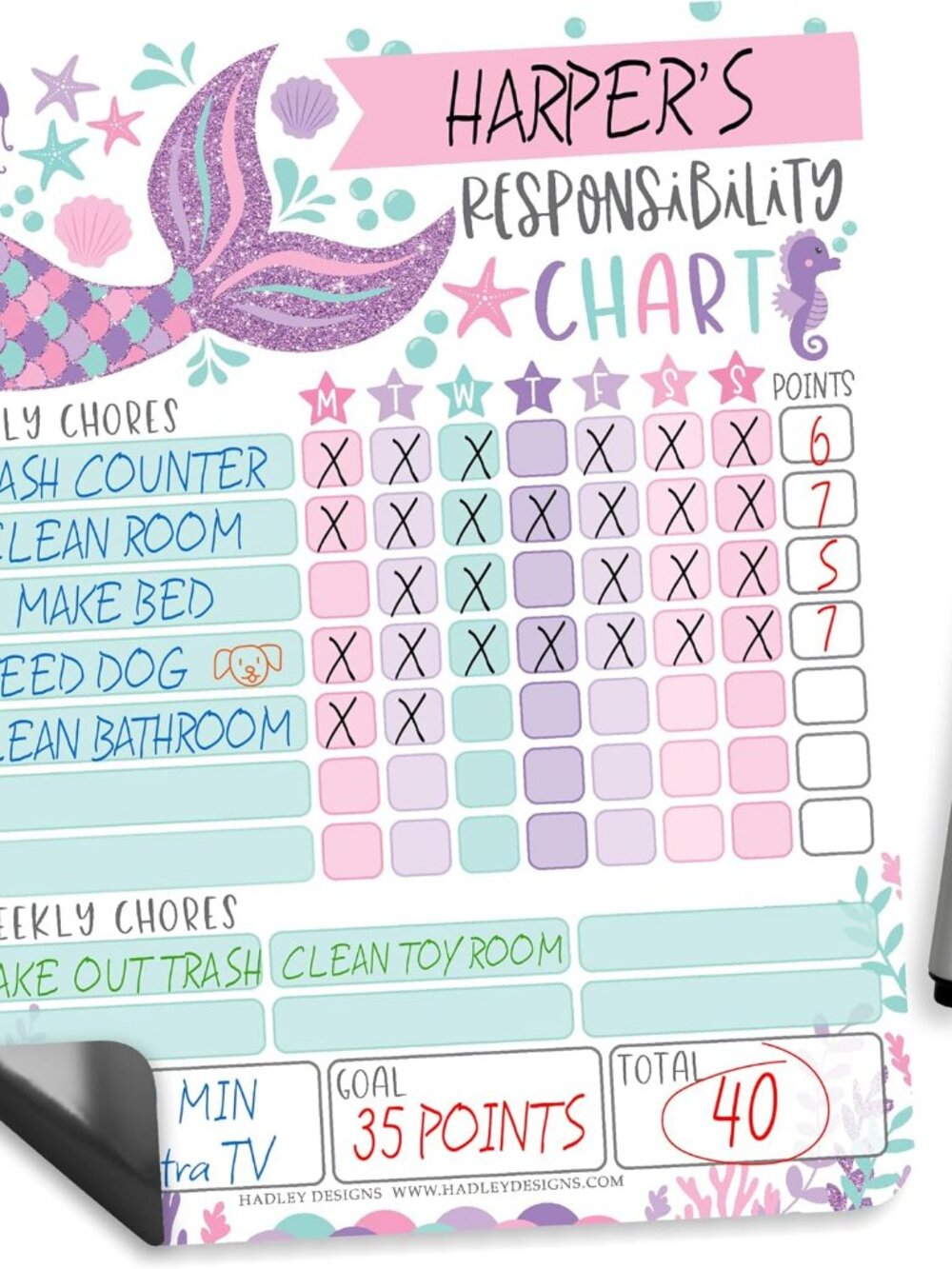 Magnetic Chore Chart for Kids Dry Erase Reward Chart for Home and Classroom